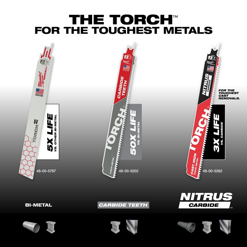 MILWAUKEE Milwaukee 48-00-8787 9 in. 14 TPI THE TORCH SAWZALL Blade 25PK