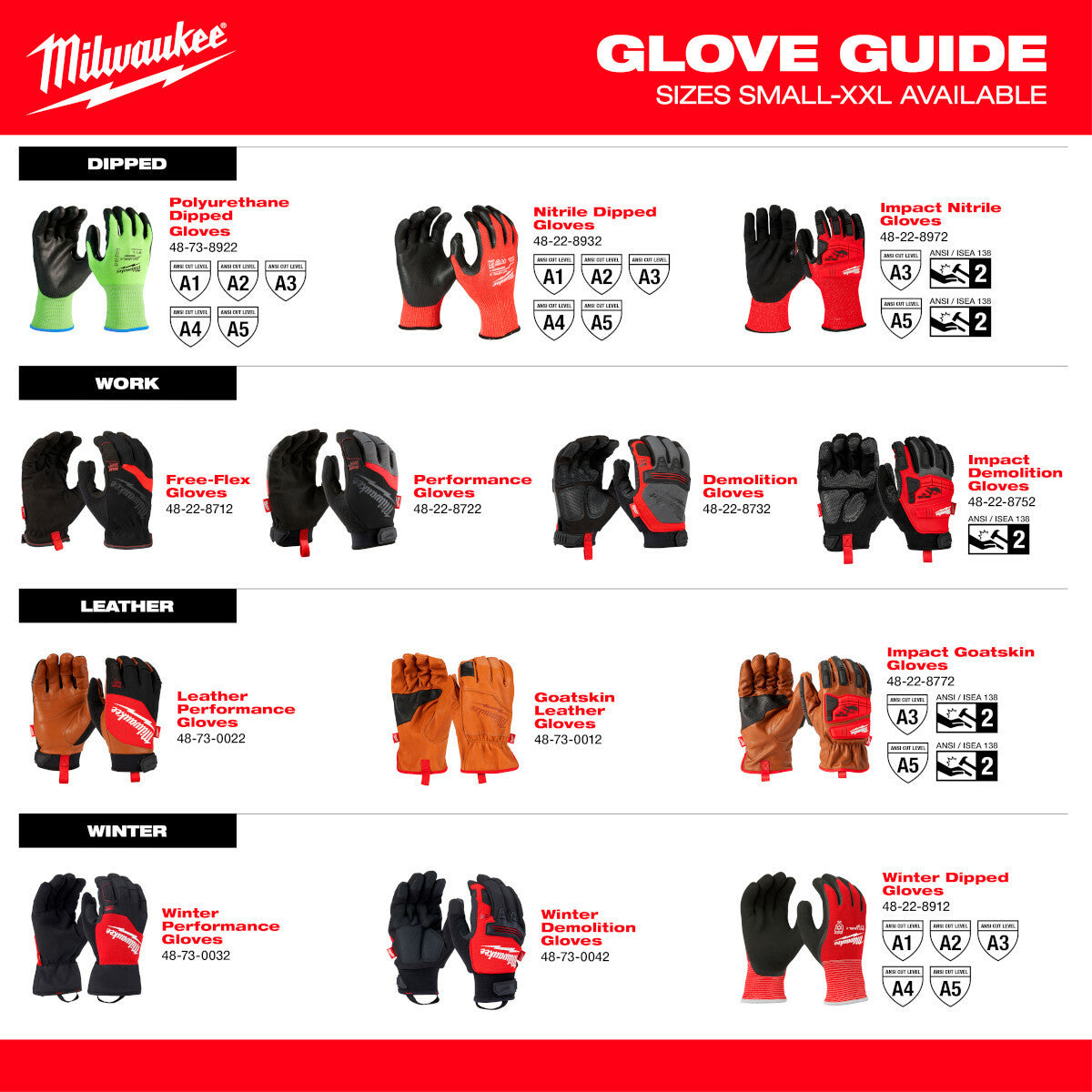 MILWAUKEE Milwaukee 48-73-8732B Cut Level 3 High Dexterity Polyurethane Dipped Gloves - Large