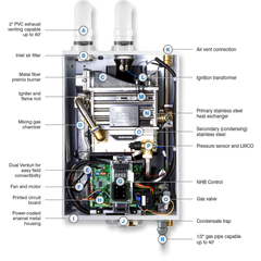 NAVIEN Navien 55,000 NHB NAVI NHB-55 55,000 BTU/H Heating Boiler
