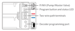 HUNTER Hunter PCDM EZ Decoder Output Module for HPC and Pro-C Controllers