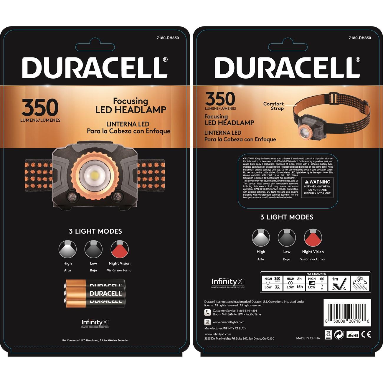 DURACELL 7180-DH350 WORK LIGHTS & FLASHLIGHTS