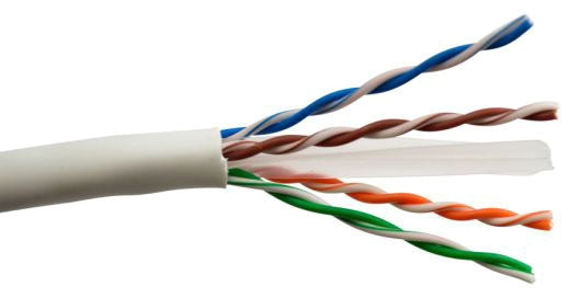 STRUCTURED CABLE PRODUCTS CAT6-WT-ETL ELECTRICAL CABLES
