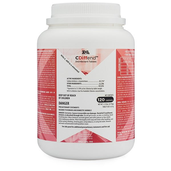 2XL 2XL310 DISINFECTANTS