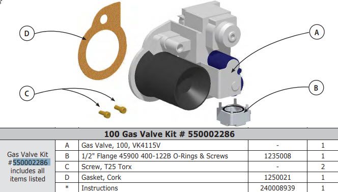 Utica-Dunkirk 550002286 Kit Replacement Gas Vlv Ssc/vlt 100