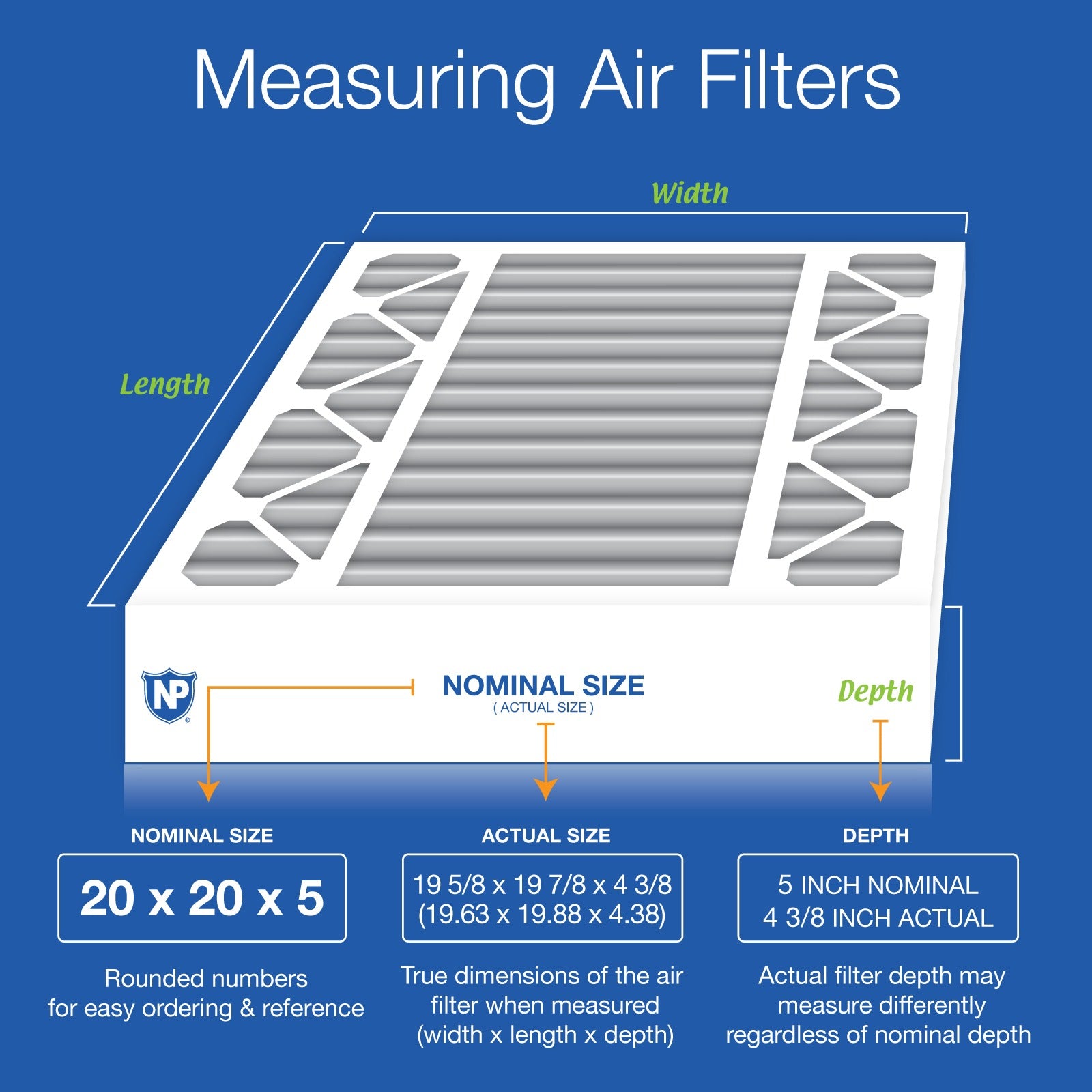 NORDIC PURE Nordic Pure 20x20x5HPM10C-2 Merv 10 Furnace Filter 2 Pack