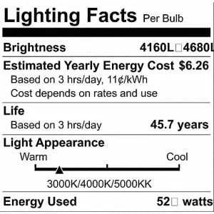 SATCO-NUVO Satco Nuvo 62/1640 Glamour 52W LED flush mount 50 in (62-1640)