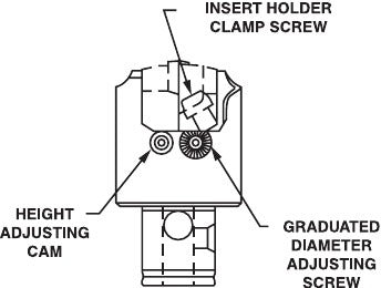 PARLEC Parlec 4205-11 Boring Head Diameter Adjusting Screw