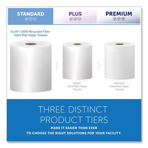 KIMBERLY-CLARK Kimberly-Clark KCC01052 Scott Essential 100% Recycled Fiber Hard Roll Towel (8 in x 800 ft, 1.5 in Core, 12/Carton)