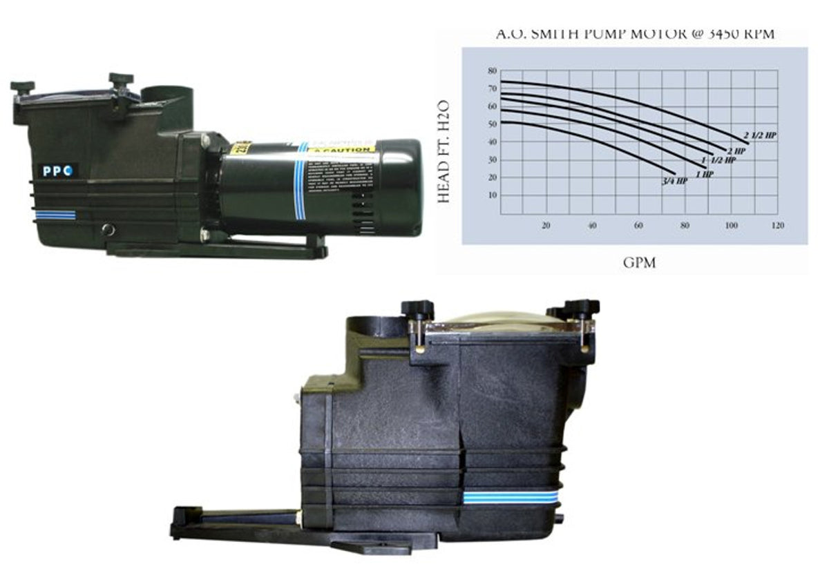 PPC Pump AT10D 1HP In-Ground Pool Pump w/ Noryl Impeller & Polypropylene Components