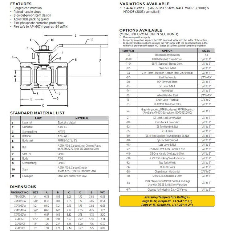 Apollo 73A14427A Ball Valve 3/4 In. A105 Carbon Steel Standard Port Lever Lock 2000#