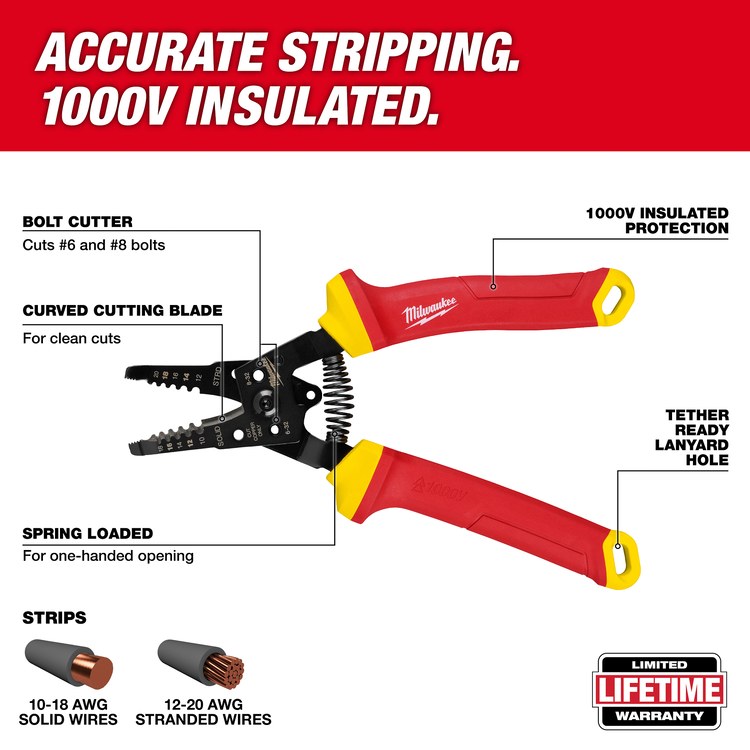 Milwaukee Tool 48-22-2214 Wire Stripper 10-20AWG Insulated 1000V