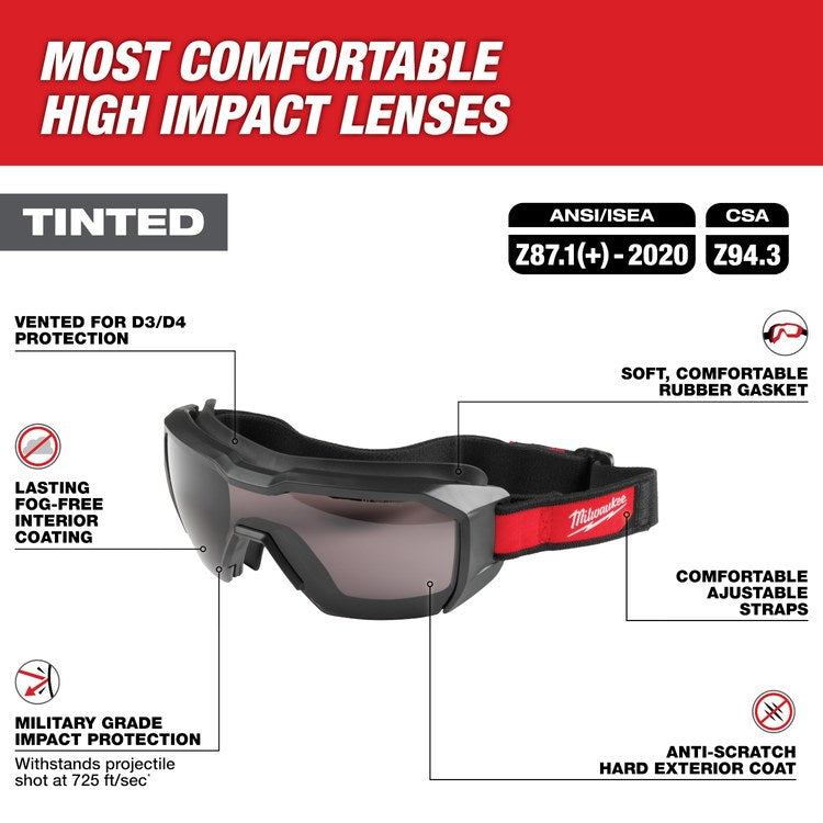 Milwaukee Tool 48-73-2061 Goggles Low-Profile Vented Dual Coat Lens Tinted Polycarbonate