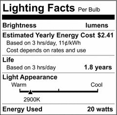 SATCO S1950 20W MR11 Dimmable Halogen Light Bulb with Candelabra Base