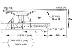 S.R.Smith 68-211-5962 Salt Jump System with Frontier III Board Complete | 6 Foot Radiant White with White Tread