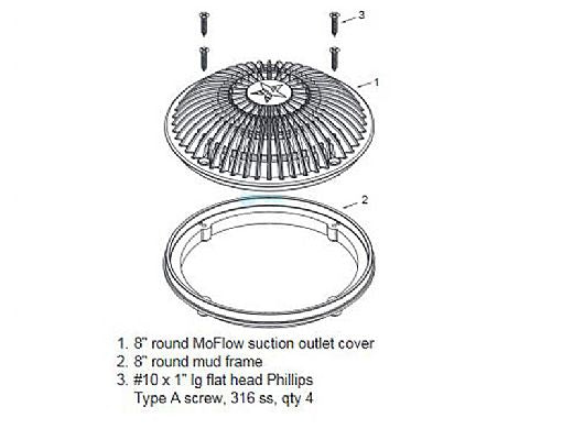 AquaStar 8MF105 AquaStar 8 Round MoFlow Suction Outlet Cover and Mud Frame