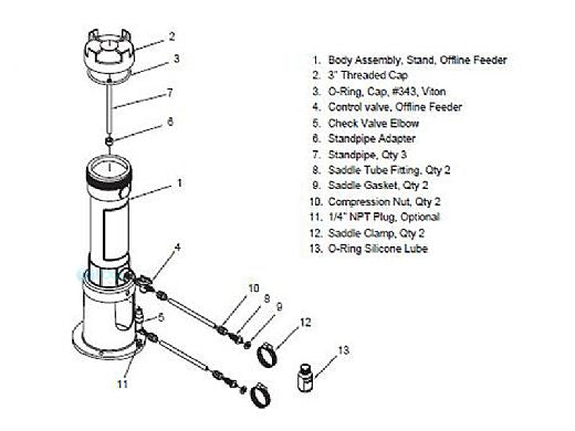 AquaStar CH200CLR ChemStar Clear Off-Line Automatic Chlorinator Tab Feeder