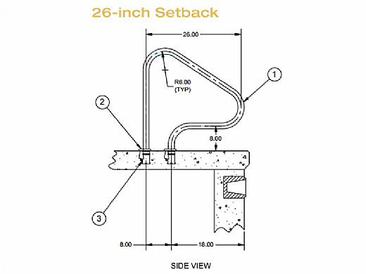 S.R.Smith 10184 Figure 4 Handrail Stainless Steel | 304 Grade | 1.90 OD | .109 Wall Commercial