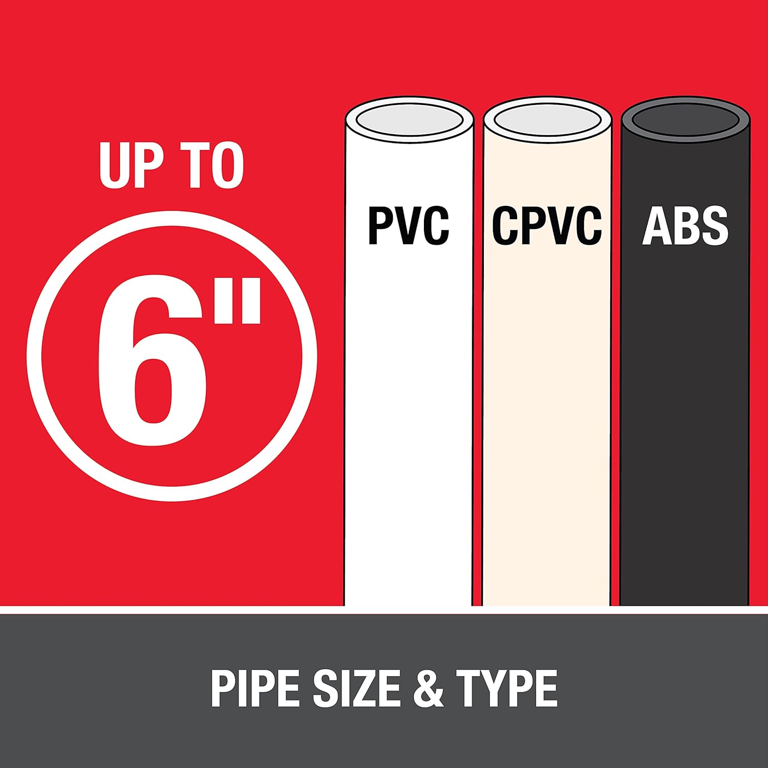 OATEY 30818 All-Purpose Pipe Cement 4 oz Clear