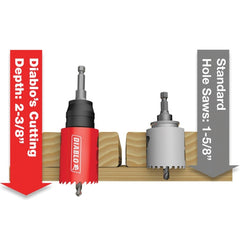 Diablo DHS1125 1-1/8 Inch Hole Saw Snap-Lock Plus Mandrel System