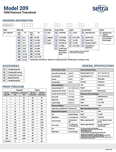 Setra 2091250PG2M11A1 Industrial Pressure Transducer 250 PSIG 4-20 mA