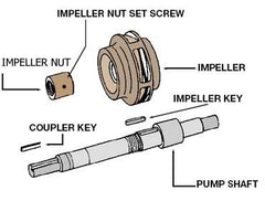 Bell & Gossett P78932 Shaft Assembly For VSC & VSCS Pumps