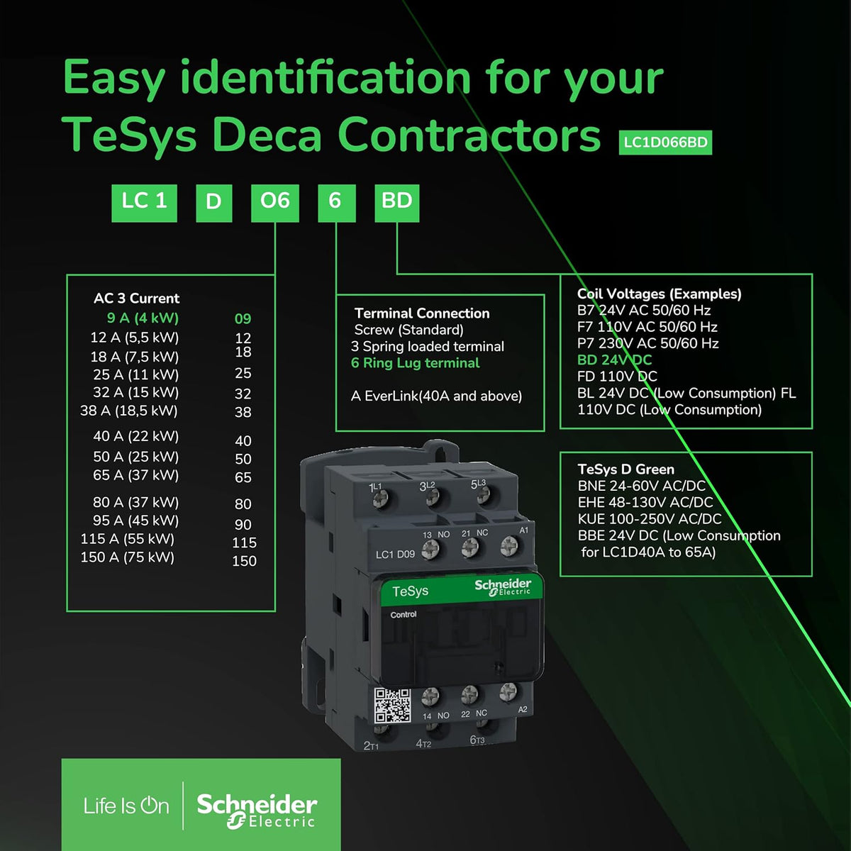 Schneider Electric LC1D09F7 IEC Contactor 110VAC 25A 3-Pole