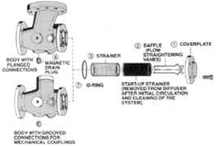 Bell & Gossett A91278 Steel Strainer for Suction Diffusers