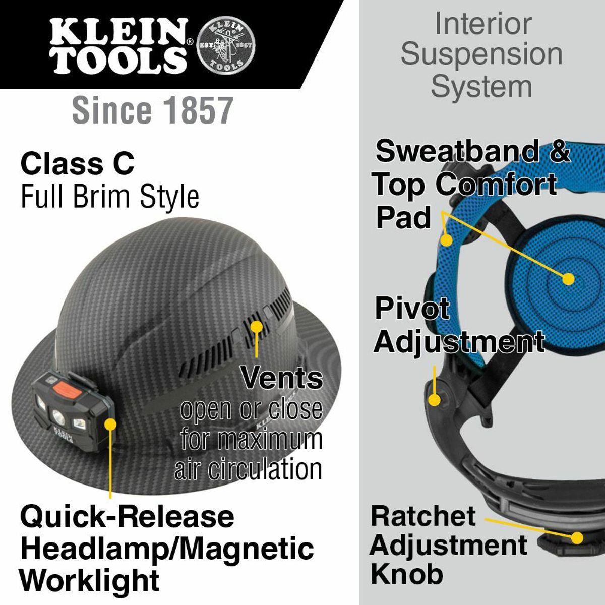 Klein Tools 60347 Hard Hat Premium KARBN Pattern Vented Full Brim Class C with Rechargeable Lamp