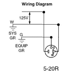 Leviton CR20-T 20 Amp 125 Volt Commercial Grade Duplex Receptacle Straight Blade - Light Almond