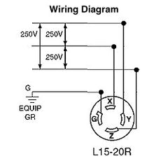 Leviton 2423 Industrial-Grade Locking Connector 20 Amp 250 Volt 3-Phase Black-White