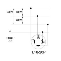 Leviton 2431 20 Amp 480 Volt 3-phase NEMA L16-20P 3P 4W Locking Plug Industrial Grade Grounding Black-White