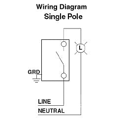 Leviton 1221-SR 20 Amp 120/277 Volt Single-Pole Toggle AC Quiet Switch Heavy Duty Spec Grade Grounding Red