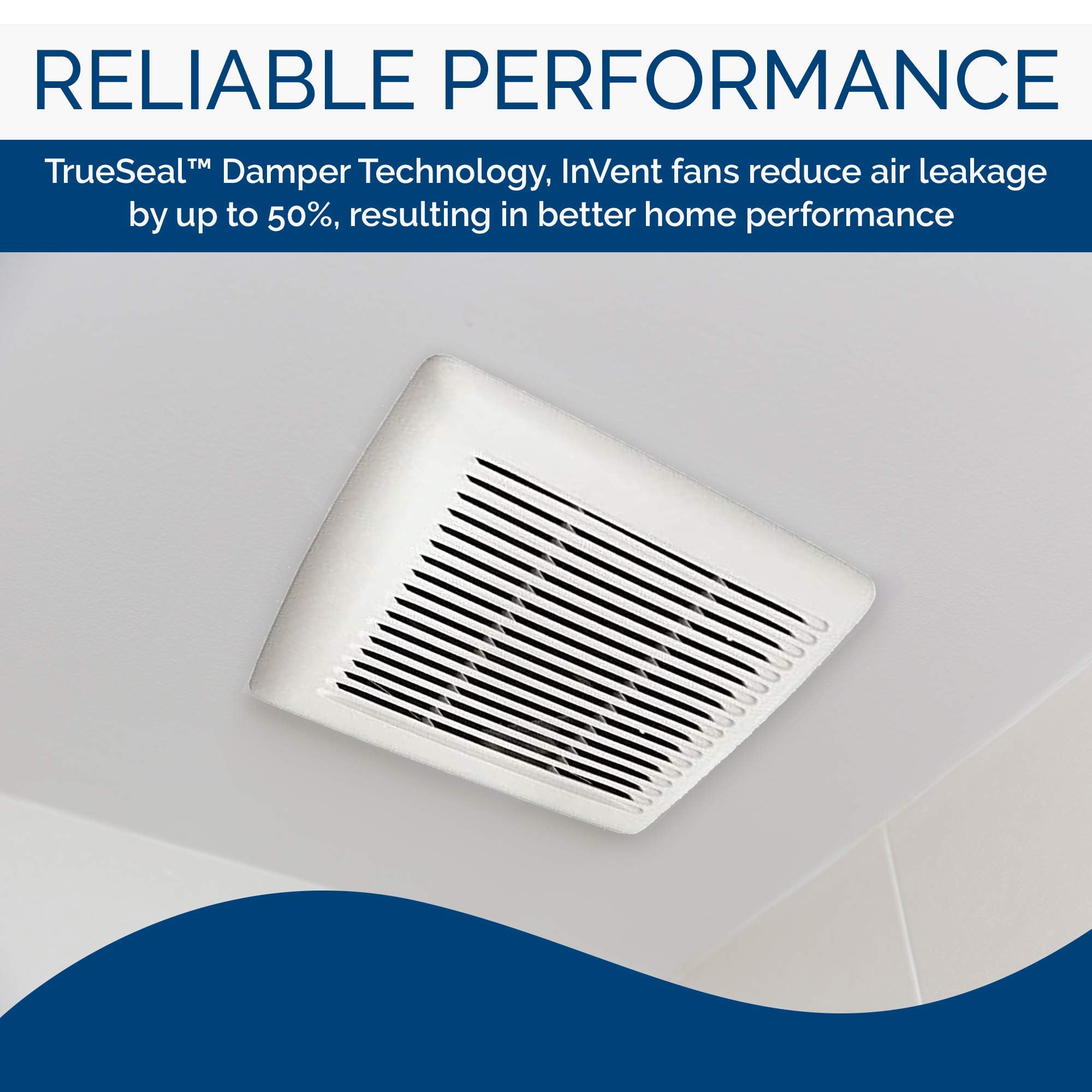 Broan-NuTone AE80 Energy Star Qualified Single-Speed Ventilation Fan, 80 CFM 0.8 Sones, White