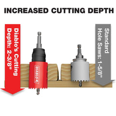 Diablo DHS5000 Snap-Lock 5 Inch Hole Saw Mandrel System