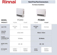 Rinnai FC824N Natural Gas Vent-Free Fan Convector