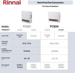 Rinnai FC510N Vent-Free Natural Gas Convector Heater 10000 BTU Beige