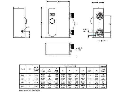 Raypak 017121 E3T Electric Heater 5.5 KW 240V | 017121