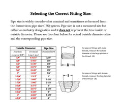 Merit Brass 4048-001 Stainless Steel Pipe Fitting Nipple Schedule 40 3 Inch NPT