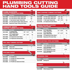 Milwaukee 48-22-4266 2pc Close Quarter Replacement Cutter Wheels New