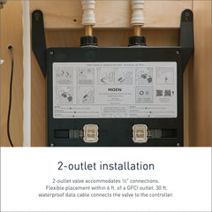 Moen S3102 U by Moen Digital Thermostatic Shower 2-Port Valve 0.5 Inch Connections