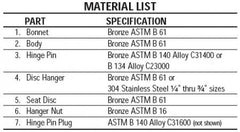 NIBCO NL83004 T453B 1/4 THD 200# CHECK BRZ SEAT