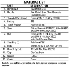 NIBCO NL95808 T58570HC Full Port Ball Valve Bronze 3/4 Inch