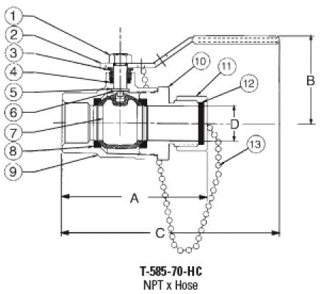 NIBCO NL95808 T58570HC Full Port Ball Valve Bronze 3/4 Inch