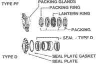 Bell & Gossett P85050 Packing Gland For Series VSC and VSCS-PF 1-5/8 inch Shaft