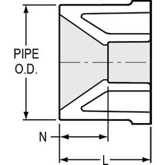 Spears 437-249 Reducing Bushing Spigot x Socket Schedule 40