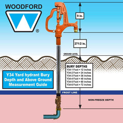 Woodford Y34-2 Yard Hydrant Freezeless 3/4 Inch FNPT 2 Ft Bury