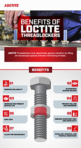 Loctite LOC27131 Threadlocker Red 50ml