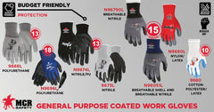 MCR Safety N9674XL Ninja X Bi-Polymer Coated Palm Gloves XL