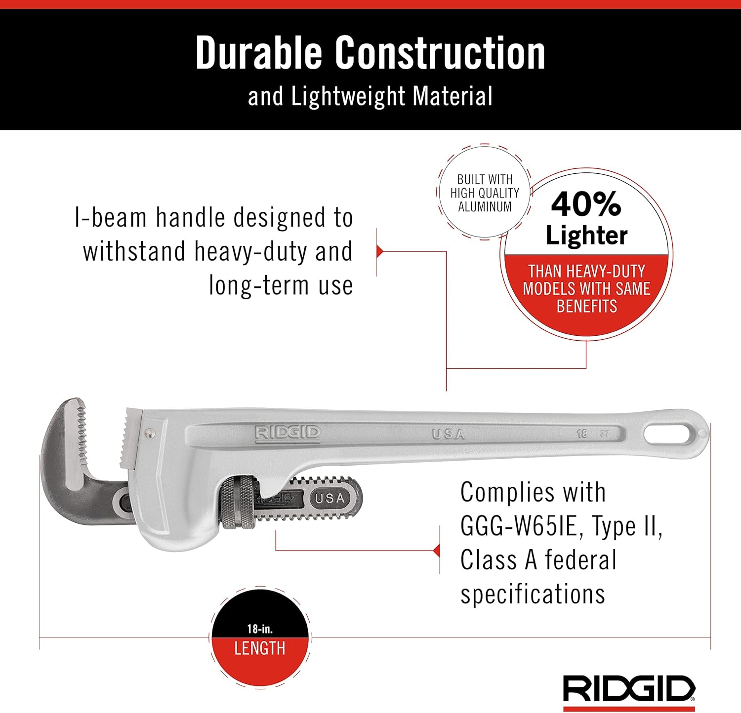 Ridgid 31100 Model 818 Aluminum Straight Pipe Wrench 18 Inches