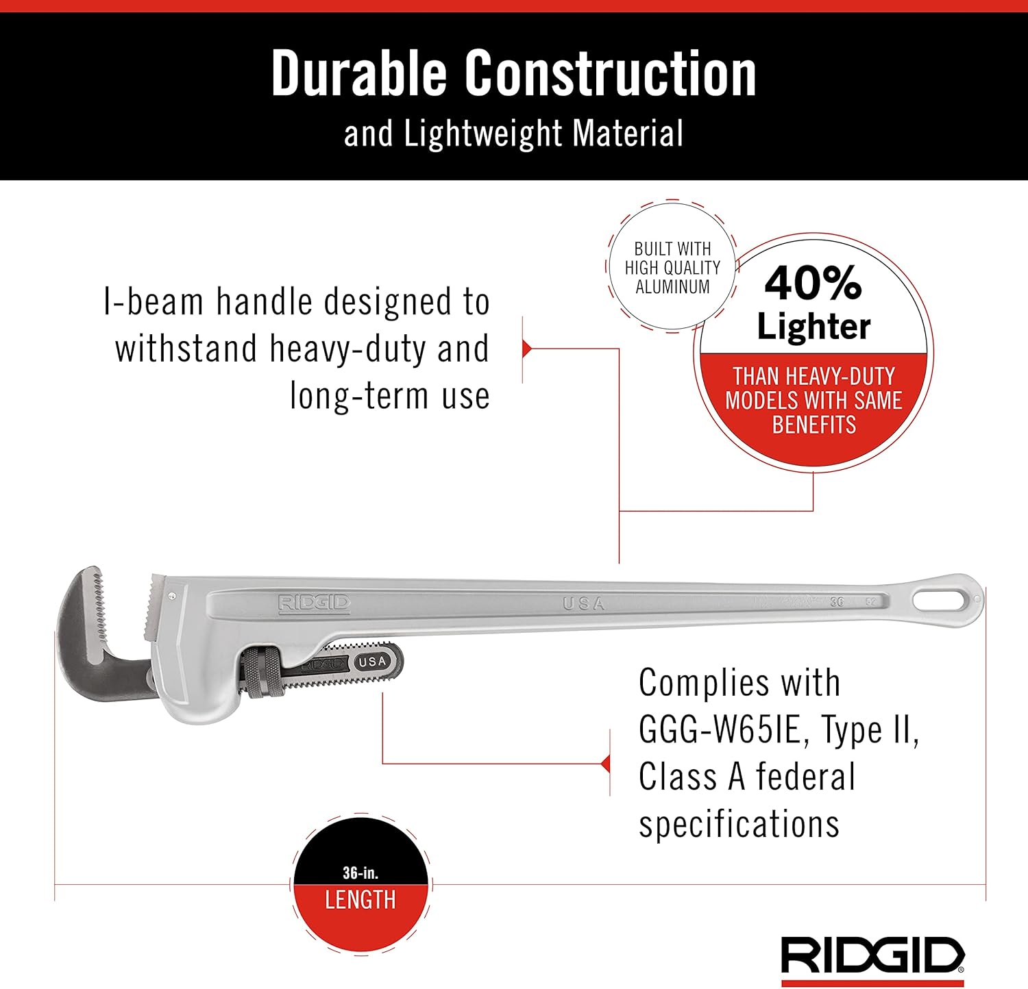 Ridgid 31110 Model 836 Aluminum Straight 36 Plumbing Pipe Wrench Silver Made In The USA